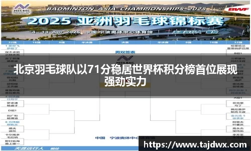 北京羽毛球队以71分稳居世界杯积分榜首位展现强劲实力